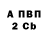 Канабис Ganja Macho Bob